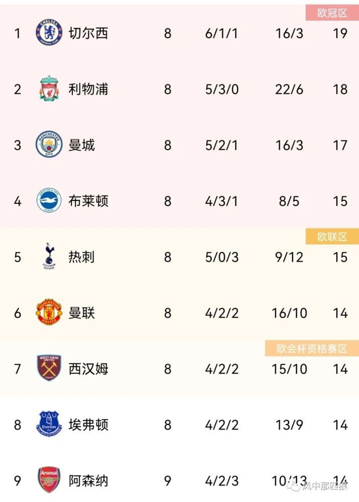 男人的天堂你懂的